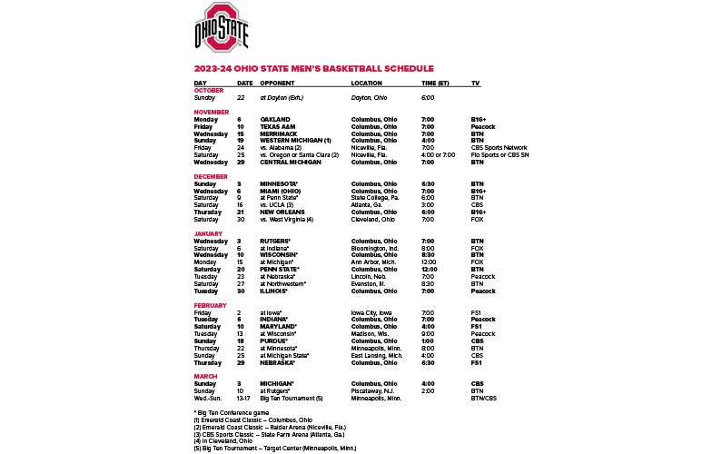 Ohio State Men’s Basketball Schedule 2023